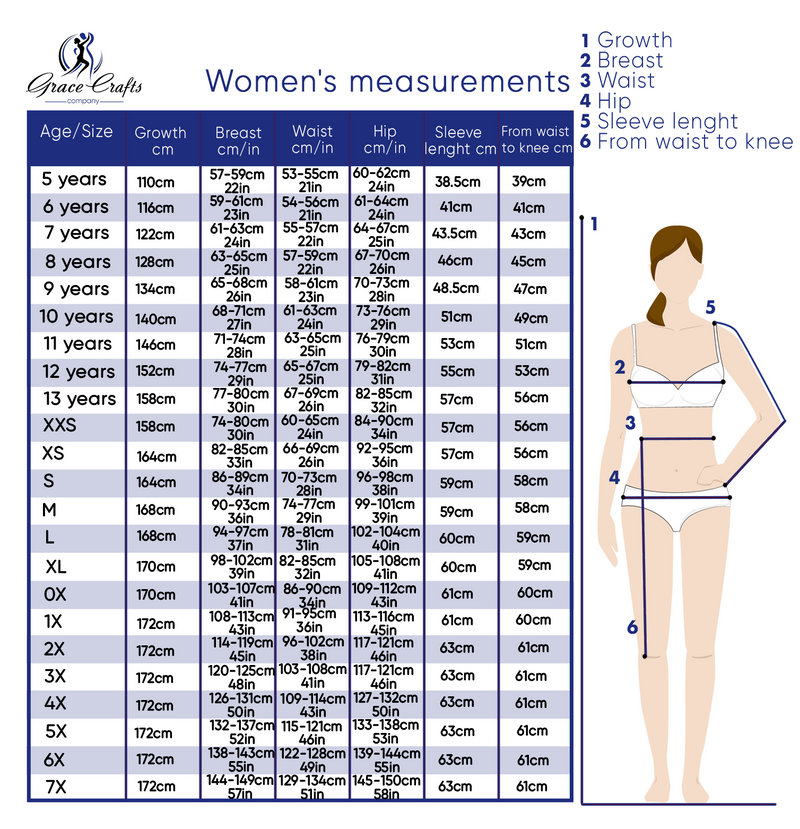 How to Measure Your Body Accurately